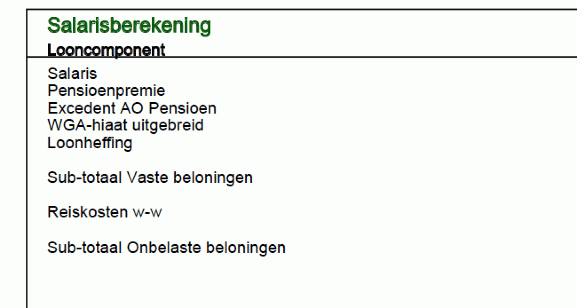 Loonstrook van een Lean Six Sigma BLack Belt