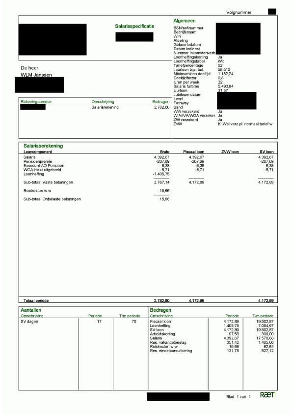 Salarisstrook Black Belt